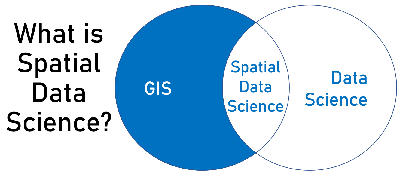 Spatial Data Analysis and Modeling (SPADA+) Laboratory