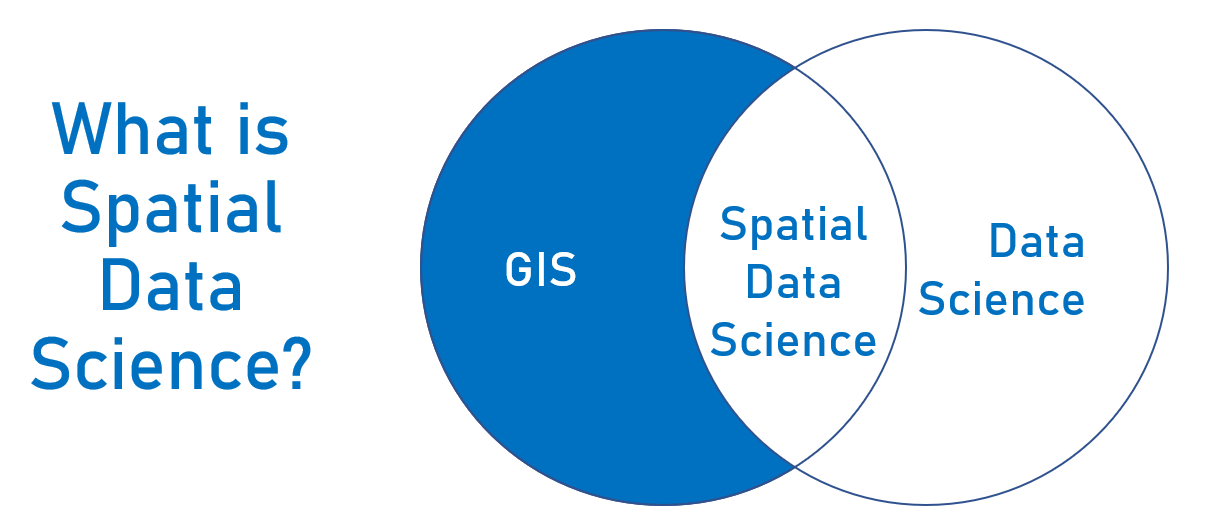 Spatial Data Analysis and Modeling (SPADA+) Laboratory