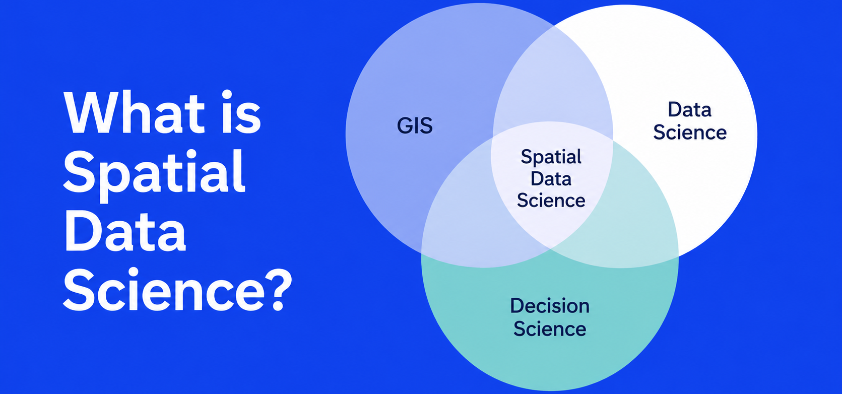 Computational Analytics for a Resilient Earth and Advanced Complex Computing for Environmental and Life System (CARE-ACCESS) Laboratory 