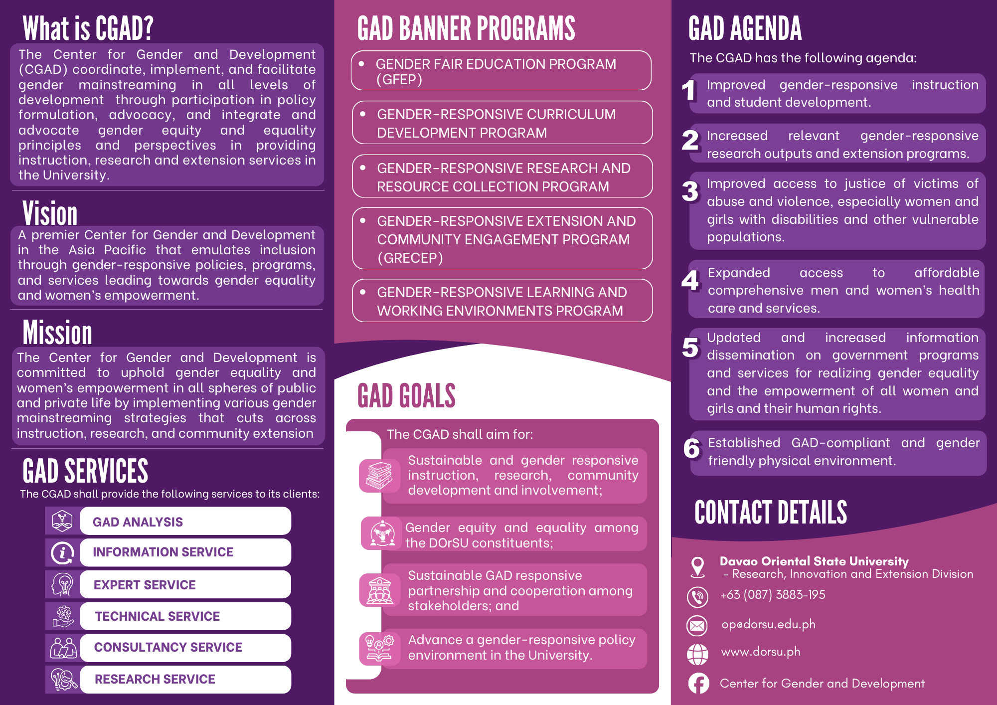 Center for Gender and Development (Inside)