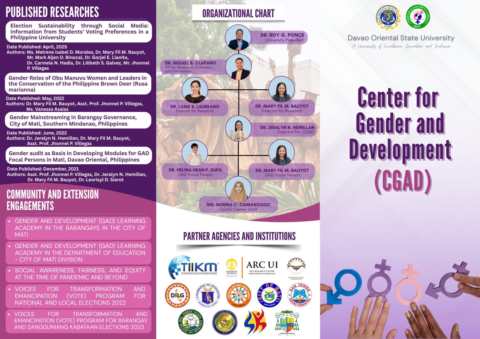 Center for Gender and Development (Outside)