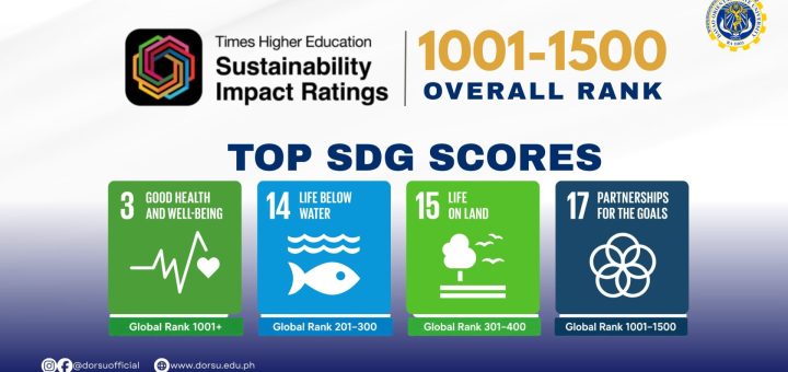DOrSU debuts in THE Sustainability Impact Ratings, ranks 1001–1500 globally